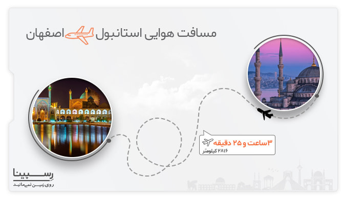 مسیر هوایی استانبول اصفهان بلیط هواپیما استانبول اصفهان رسپینا